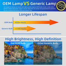 IET Genuine OEM Original Replacement Lamp for Epson ELPLP89 Projector (Osram Bulb Inside)